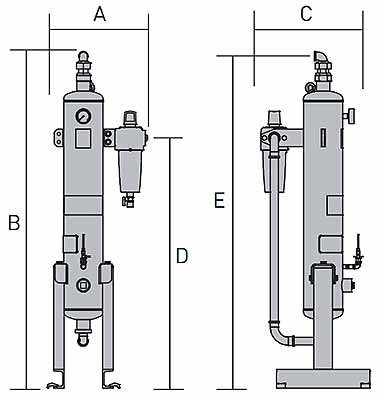 AKM 10-95 Dimensions